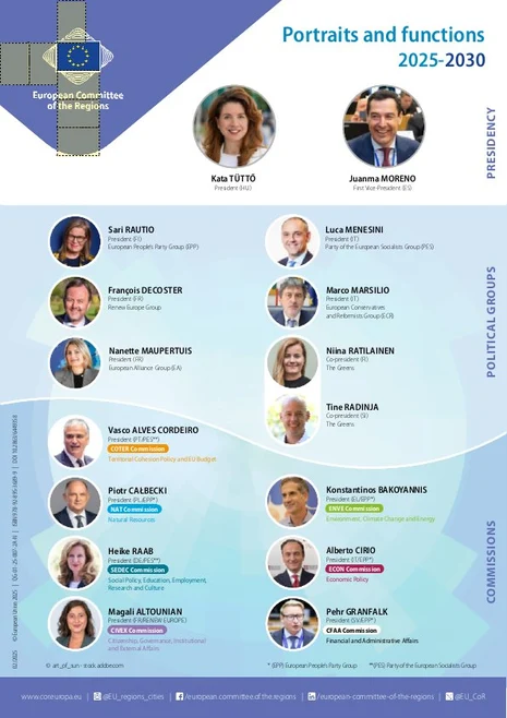 Porträtfotos mit Funktionen der AdR-Mitglieder 2025