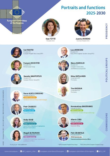 Porträtfotos mit Funktionen der AdR-Mitglieder 2025